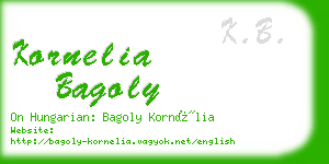 kornelia bagoly business card